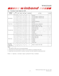 W9412G6JH-4 Datasheet Pagina 21