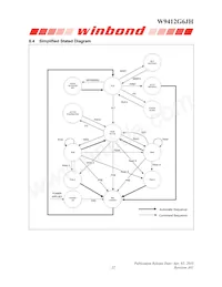 W9412G6JH-4 Datasheet Pagina 22