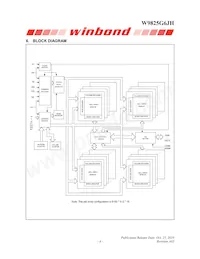 W9825G6JH-6I TR Datasheet Pagina 6