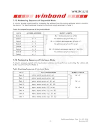 W9825G6JH-6I TR Datasheet Pagina 9