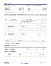 X28C512JIZ-12 Datasheet Page 11