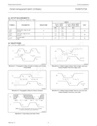 74ABT373APW Datasheet Pagina 6