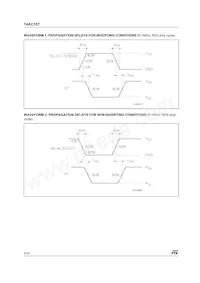 74AC157MTR Datasheet Pagina 6