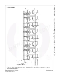 74AC299MTCX Datasheet Pagina 3