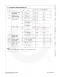 74AC299MTCX Datasheet Pagina 6