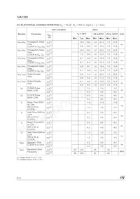 74AC299MTR Datenblatt Seite 6