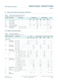 74AHC1G04GW Datasheet Page 5