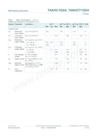 74AHC1G04GW Datasheet Page 6