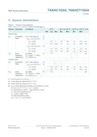 74AHC1G04GW Datasheet Pagina 7