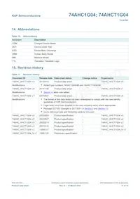 74AHC1G04GW Datasheet Page 12