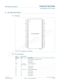 74ALVC162334ADGG:5 Datasheet Pagina 4