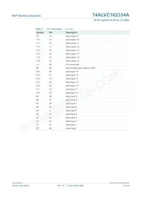 74ALVC162334ADGG:5 Datasheet Pagina 5