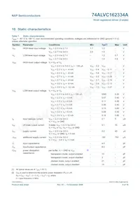 74ALVC162334ADGG:5 Datenblatt Seite 8