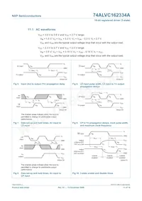 74ALVC162334ADGG:5 Datenblatt Seite 11