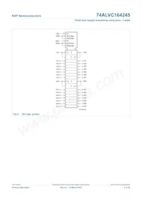 74ALVC164245DGG Datasheet Pagina 4