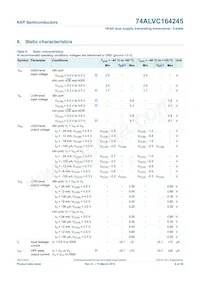 74ALVC164245DGG Datasheet Pagina 9