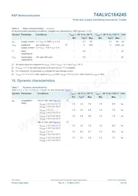 74ALVC164245DGG Datenblatt Seite 10