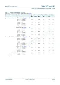 74ALVC164245DGG Datasheet Pagina 11