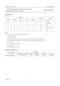 74ALVCH162601DGG:1 Datasheet Pagina 4