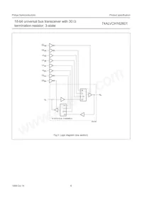 74ALVCH162601DGG:1數據表 頁面 7