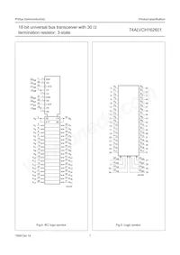 74ALVCH162601DGG:1 Datasheet Pagina 8