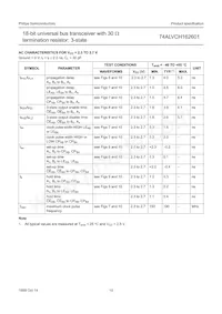 74ALVCH162601DGG:1 Datenblatt Seite 11