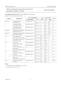 74ALVCH162601DGG:1 Datenblatt Seite 12