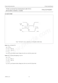 74ALVCH162601DGG:1 Datenblatt Seite 13