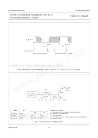 74ALVCH162601DGG:1 Datenblatt Seite 15