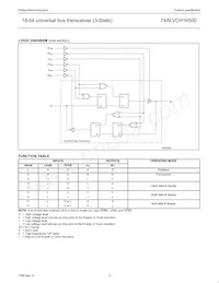 74ALVCH16500DGG:11數據表 頁面 6