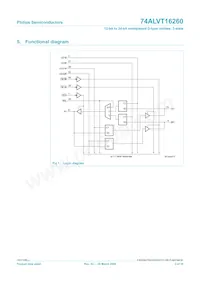 74ALVT16260DGG數據表 頁面 3