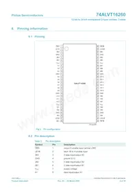 74ALVT16260DGG Datasheet Pagina 4