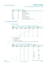 74ALVT16260DGG Datenblatt Seite 6