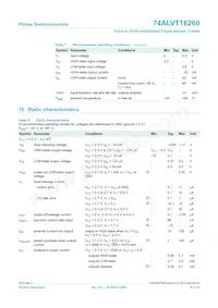 74ALVT16260DGG Datasheet Page 8