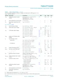 74ALVT16260DGG Datasheet Page 9