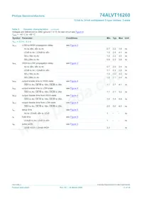 74ALVT16260DGG Datasheet Page 11