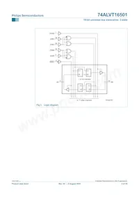 74ALVT16501DL數據表 頁面 5