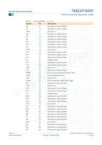 74ALVT16501DL Datasheet Pagina 7