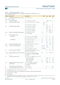 74ALVT16501DL Datasheet Pagina 11