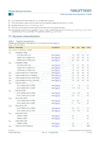 74ALVT16501DL Datenblatt Seite 12