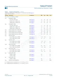 74ALVT16501DL Datenblatt Seite 13