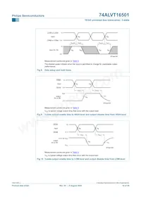 74ALVT16501DL Datenblatt Seite 15