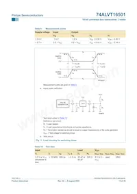 74ALVT16501DL Datenblatt Seite 16