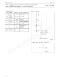 74AVC16834ADGV數據表 頁面 4