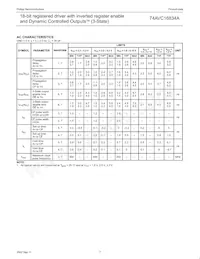 74AVC16834ADGV Datasheet Pagina 8