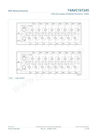 74AVC16T245BQ Datenblatt Seite 3