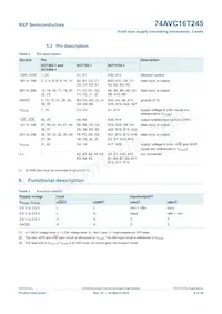 74AVC16T245BQ Datasheet Pagina 6