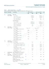 74AVC16T245BQ Datasheet Pagina 9