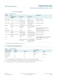 74AVCH16T245DGV:11 Datasheet Pagina 7