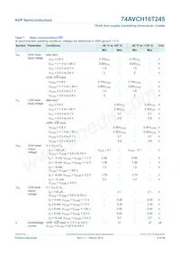 74AVCH16T245DGV:11 Datasheet Pagina 10